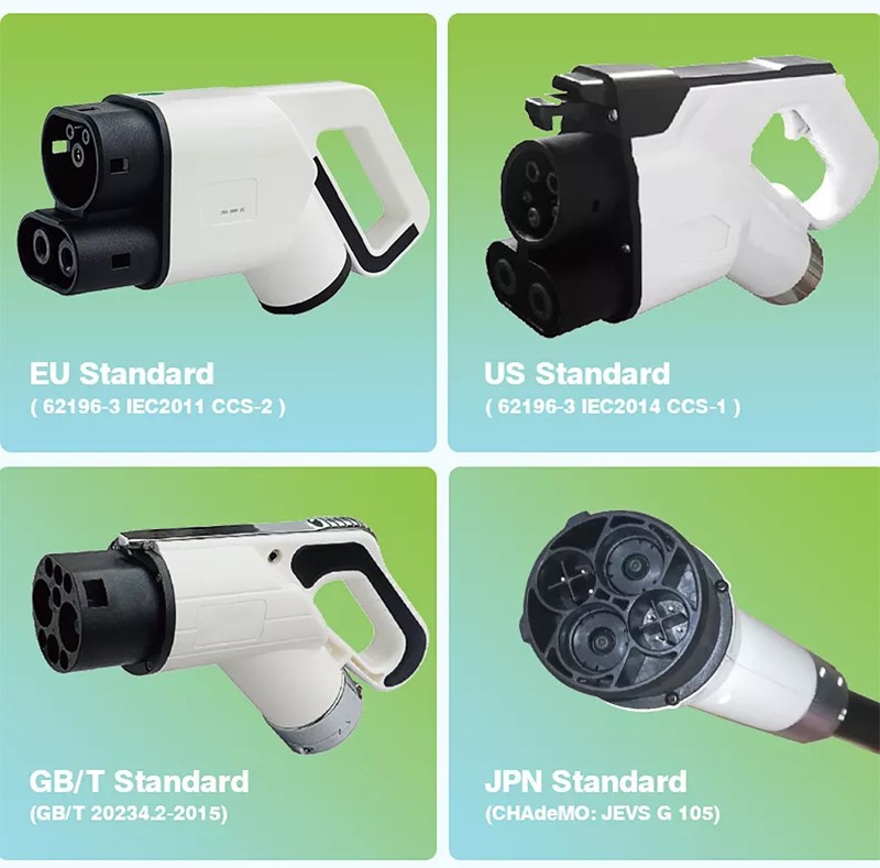 Details of pubilc electric car charging stations Details of pubilc electric car charging stations