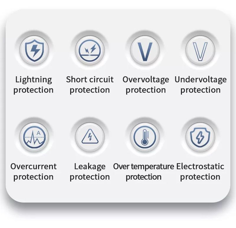 Safety feature of home chargers for electric vehicles Safety feature of home chargers for electric vehicles