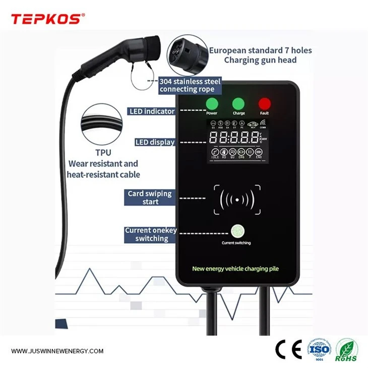 Wallbox Electric Car Charger